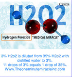 3% Food Grade H2O2 - 12 oz Bottle With Dropper
