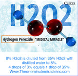 8% Food Grade H2O2 - 8 oz Bottle