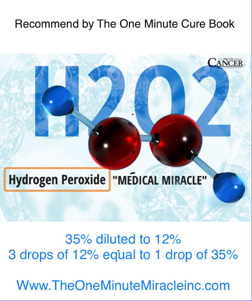 12% Food Grade Hydrogen Peroxide H2O2 - 2 4 oz Bottles – The One Minute ...