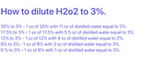 35% Food Grade H2O2 - 12 oz Bottle with Dropper